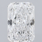 2.20CT Radiant Cut Lab-Grown Diamond