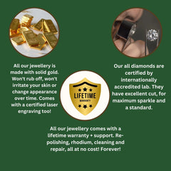 1.80mm Round EF- VVS Lab Grown Diamond Full Eternity Bubble Wedding Band
