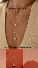 0.10CT - 1.0CT Round Bezel Solitaire F-VS Lab Grown Diamond Necklace